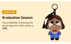 CRYBABY Sunset Concert Series-Plush Pendant Blind Box -Pop Mart Sale Shop 20240614 144835 513050 crybaby sunset concert series plush pendant blind box blind boxes pop mart us 3 1200x752