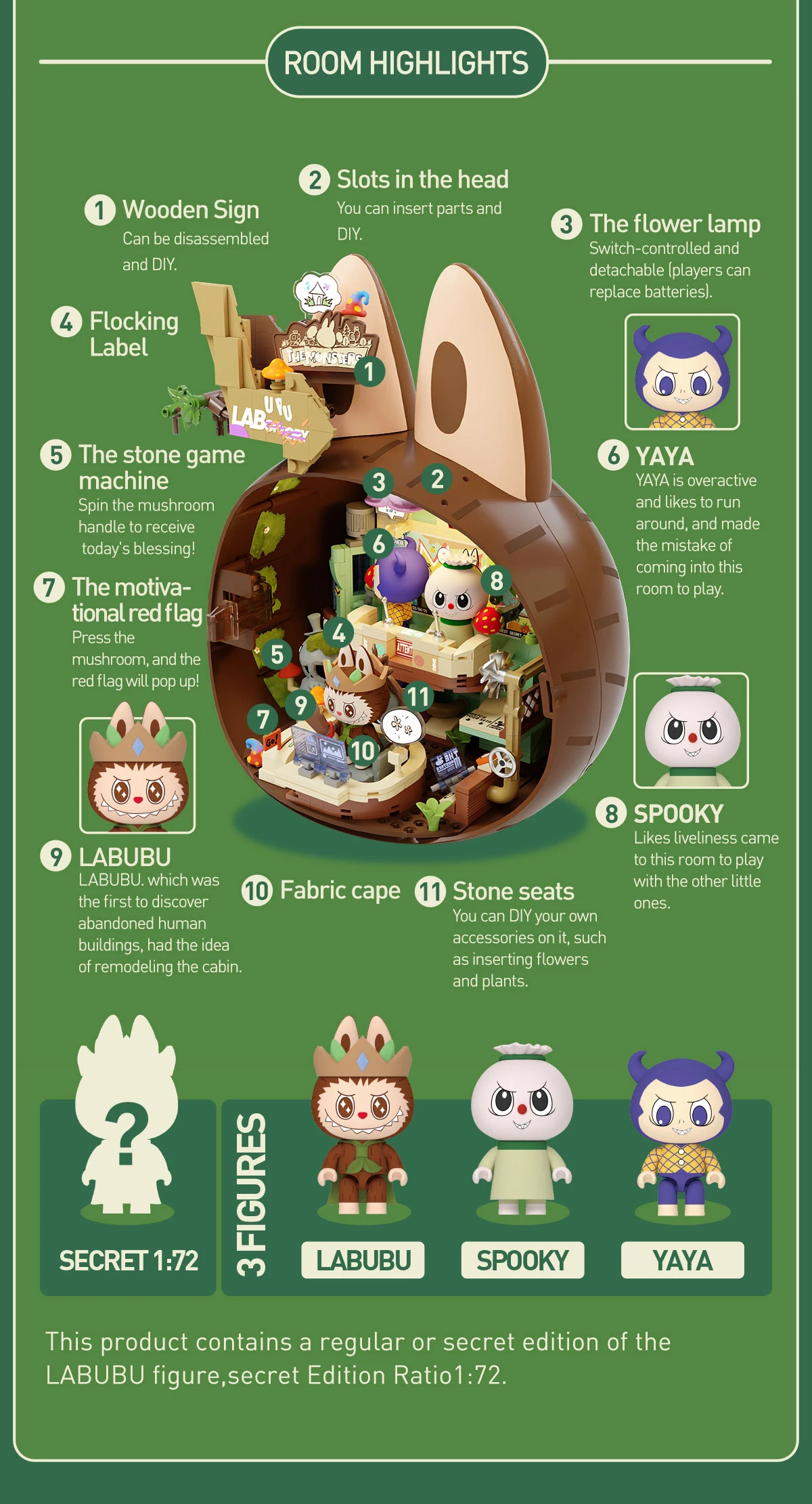 THE MONSTERS Forest Secret Base Series Blocks THE MONSTERS Forest Secret Base Series Blocks -Pop Mart Sale Shop 20250509 103940 441304 6 the monsters forest secret base blocks details popmart