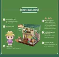 THE MONSTERS Forest Secret Base Series Blocks Part 2 -Pop Mart Sale Shop 20250509 104943 093631 5 the monsters forest secret base series blocks part 2 blocks details popmart us 1200x1168