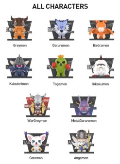 Digimon Adventure Fridge Magnet Series Figures -Pop Mart Sale Shop 20250512 113820 893770 2 digimon adventure fridge magnet blind boxes details popmart us 1200x1644